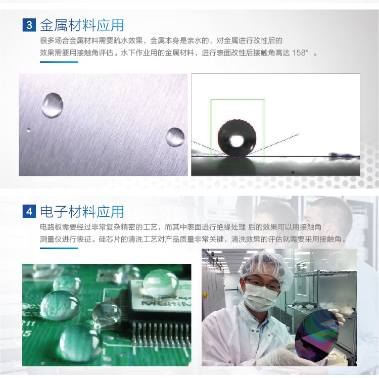 HD-U805光學(xué)接觸角測(cè)試儀-03_02 HD-U805光學(xué)接觸角測(cè)試儀-03_02