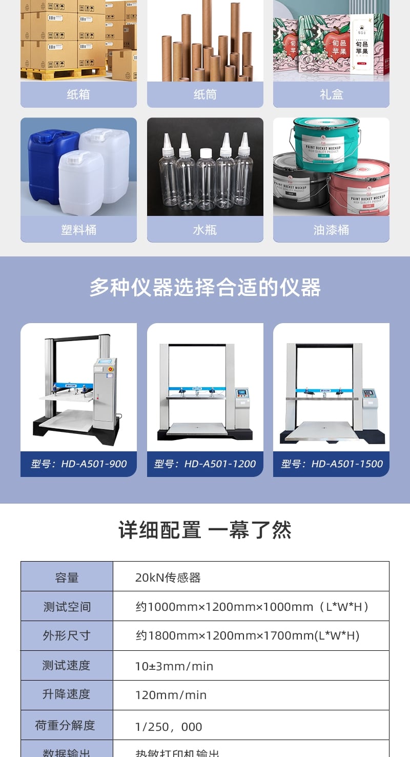 HD-A501-1200-微電腦式紙箱抗壓試驗儀_2_1.JPG